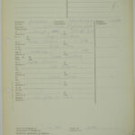 Registre des Juifs Ester Davidovics